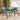 Quatropi Lucy Solid Wood Stained Oval Dining Table And 6 Chairs Set Teal